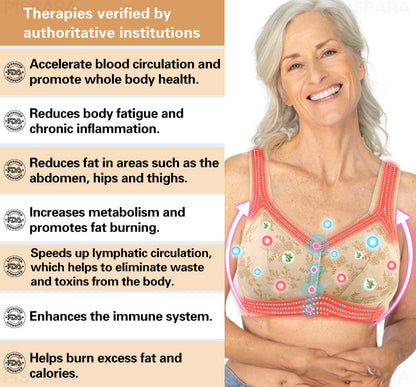 Buy a second set here and get 50% off! Miss this opportunity and you'll be waiting a year for it! Stretch Mark Removal, Slimming and Breast Lifting, and Chiropractic Correction to help detoxify the skin and protect women's health.