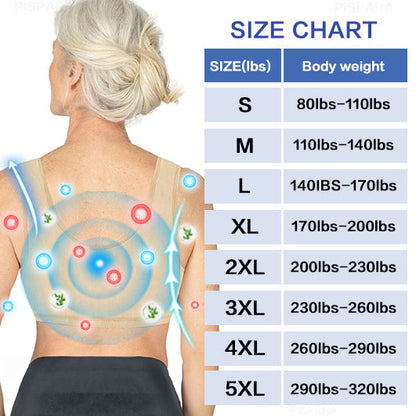 Buy a second set here and get 50% off! Miss this opportunity and you'll be waiting a year for it! Stretch Mark Removal, Slimming and Breast Lifting, and Chiropractic Correction to help detoxify the skin and protect women's health.