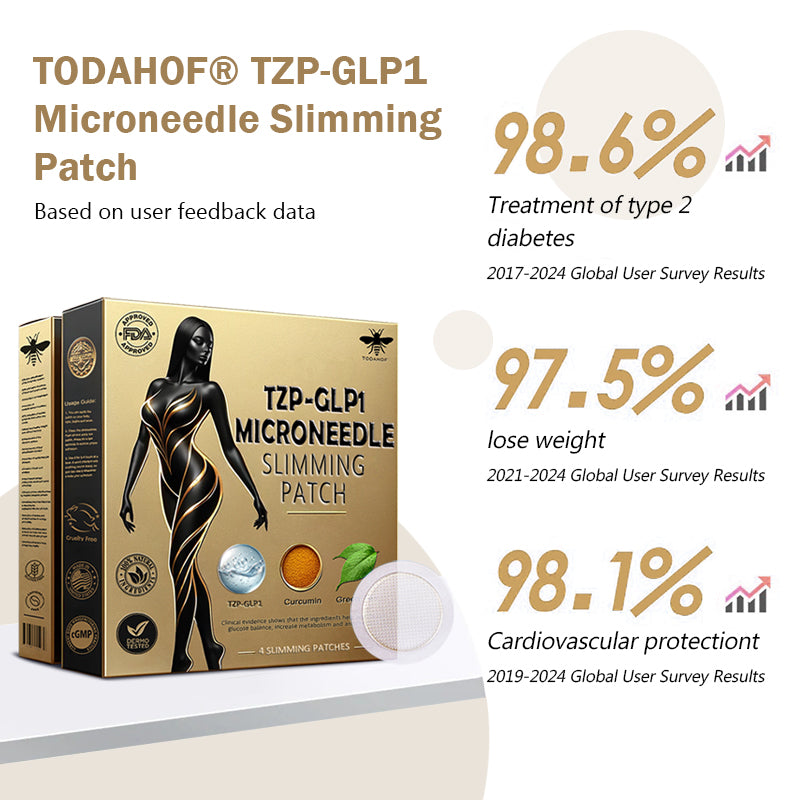 TOD𝐀𝖧OF®🏆 TZP-G𝖫P1 𝐍𝐚𝐧𝐨 𝐌𝐢𝐜𝐫𝒐𝐧𝐞𝐞𝐝𝐥𝐞 𝐒𝐥𝐢𝐦𝐦𝗶𝐧𝐠 𝐏𝐚𝒕𝐜𝐡 (✅Painless, long-lasting, addressing diabetes, obesity, and cardiovascular diseases) - 🔥See results in 7 days