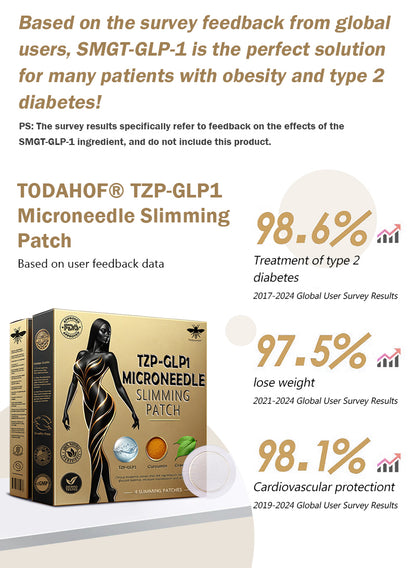 TOD𝐀𝖧OF®🏆 TZP-G𝖫P1 𝐍𝐚𝐧𝐨 𝐌𝐢𝐜𝐫𝒐𝐧𝐞𝐞𝐝𝐥𝐞 𝐒𝐥𝐢𝐦𝐦𝗶𝐧𝐠 𝐏𝐚𝒕𝐜𝐡 (✅Painless, long-lasting, addressing diabetes, obesity, and cardiovascular diseases) - 🔥See results in 7 days