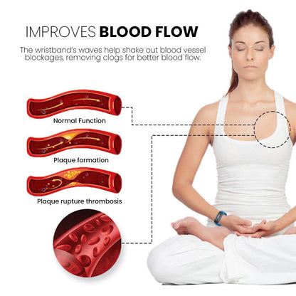JoM𝖾𝖽𝗂𝗑™ 👩‍⚕️𝐔𝐥𝐭𝐫𝐚𝐬𝐨𝐧𝐢𝐜 𝐅𝐚𝐭 𝐁𝐥𝐚𝐬𝐭𝐢𝐧𝐠 𝐚𝐧𝐝 𝐃𝐞𝐭𝐨𝐱𝐢𝐧𝐠 𝐖𝐫𝐢𝐬𝐭𝐛𝐚𝐧𝐝