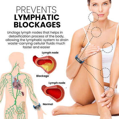JoM𝖾𝖽𝗂𝗑™ 👩‍⚕️𝐔𝐥𝐭𝐫𝐚𝐬𝐨𝐧𝐢𝐜 𝐅𝐚𝐭 𝐁𝐥𝐚𝐬𝐭𝐢𝐧𝐠 𝐚𝐧𝐝 𝐃𝐞𝐭𝐨𝐱𝐢𝐧𝐠 𝐖𝐫𝐢𝐬𝐭𝐛𝐚𝐧𝐝