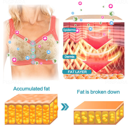 Buy a second set here and get 50% off! Miss this opportunity and you'll be waiting a year for it! Stretch Mark Removal, Slimming and Breast Lifting, and Chiropractic Correction to help detoxify the skin and protect women's health.